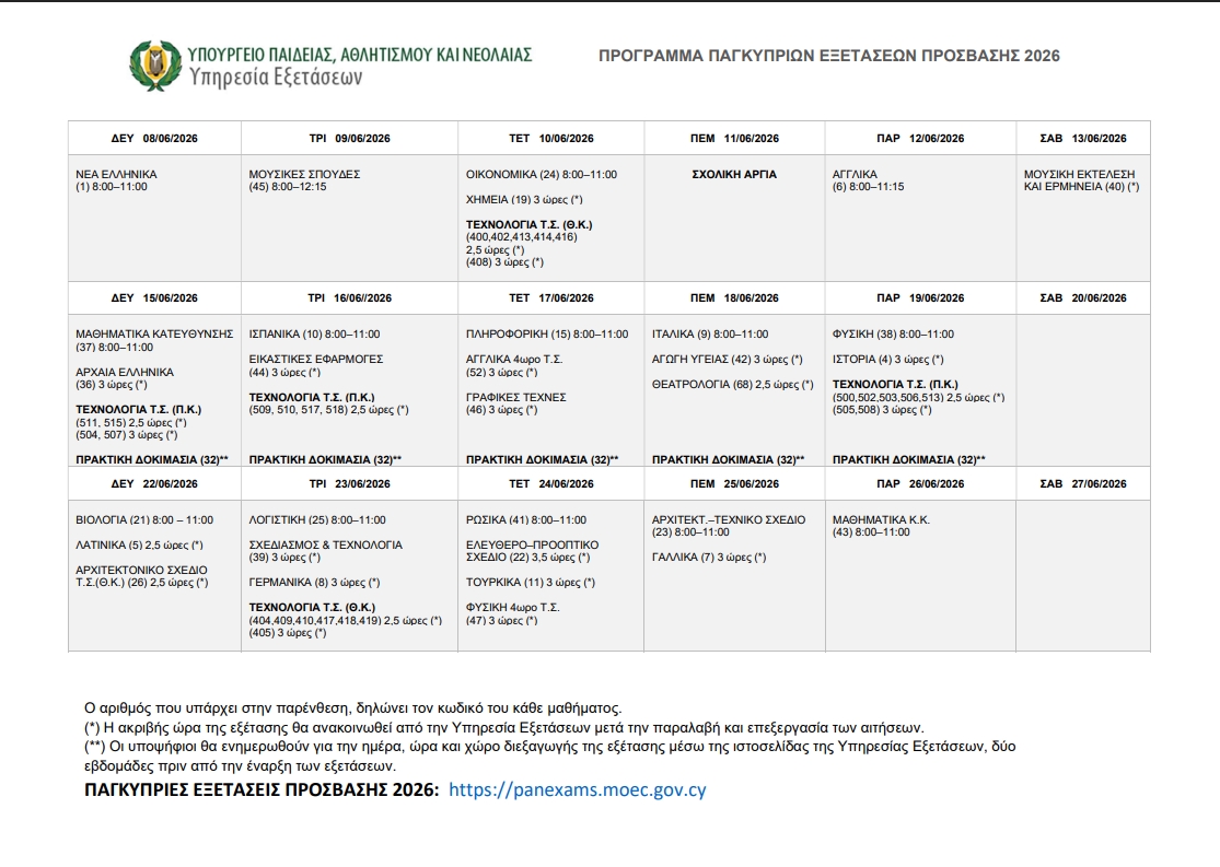 Programma Pagkiprion (1)