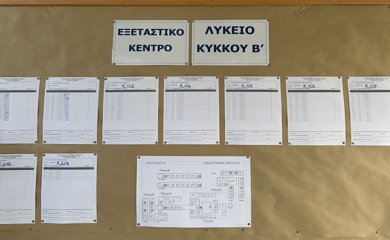 &Pi;&alpha;&gamma;&kappa;ύ&pi;&rho;&iota;&epsilon;&sigmaf;: &Omicron;&mu;&alpha;&lambda;ά &eta; &pi;&rho;ώ&tau;&eta; &mu;έ&rho;&alpha;, &lambda;έ&epsilon;&iota; &omicron; &Pi;&rho;&omicron;ϊ&sigma;&tau;ά&mu;&epsilon;&nu;&omicron;&sigmaf; &Upsilon;&pi;&eta;&rho;&epsilon;&sigma;ί&alpha;&sigmaf; &Epsilon;&xi;&epsilon;&tau;ά&sigma;&epsilon;&omega;&nu;